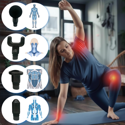 ergoRelief Pro