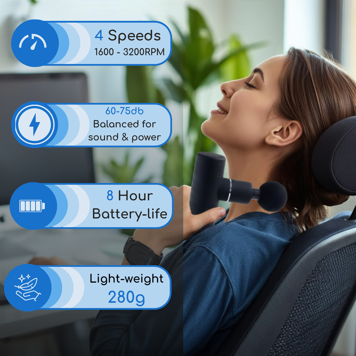 ergoRelief Pro