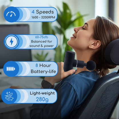 ergoRelief Pro