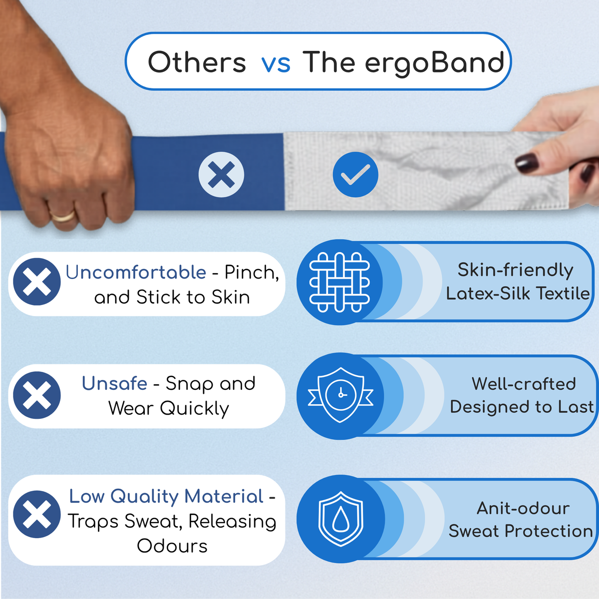 ergoBand Design