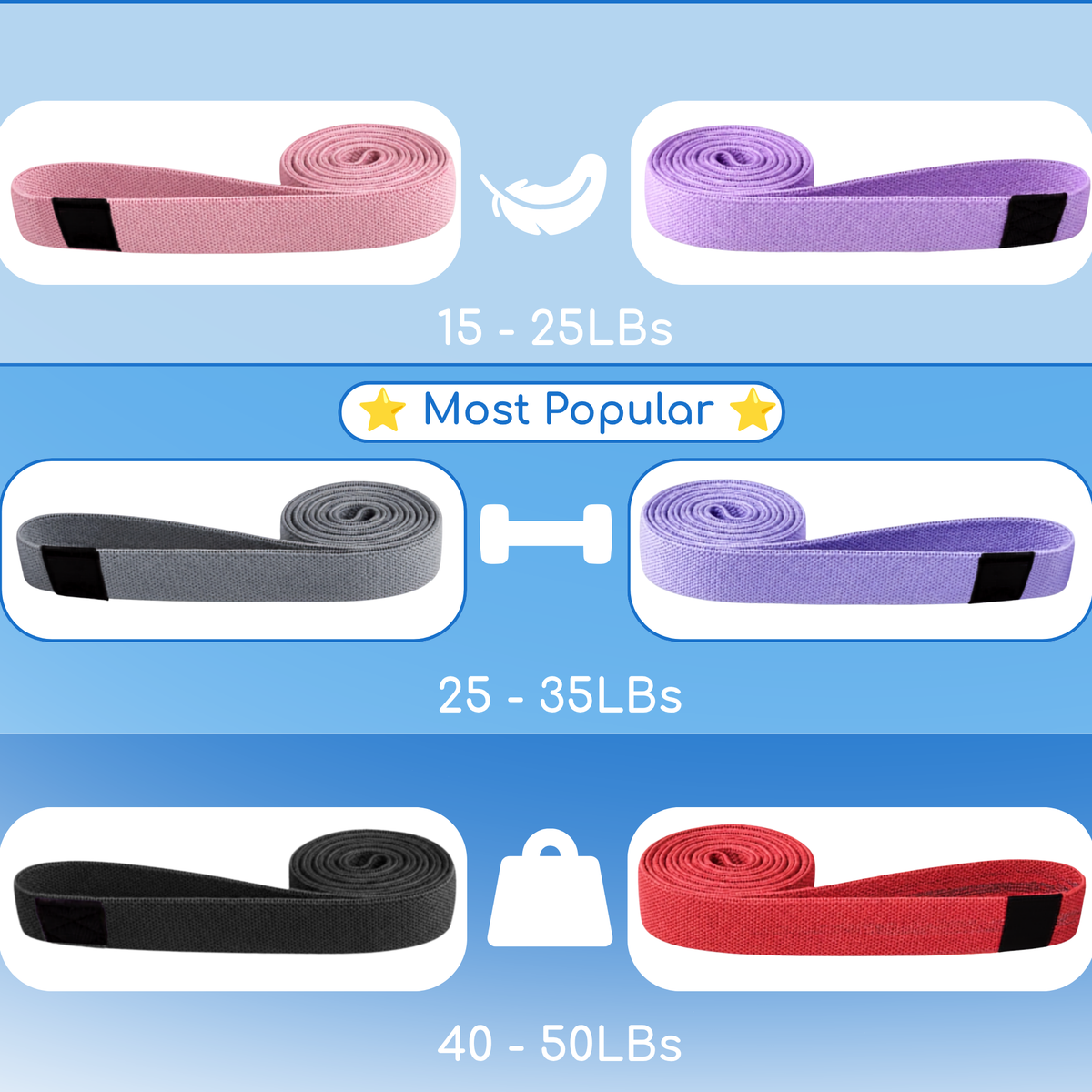 ergoBand Classic